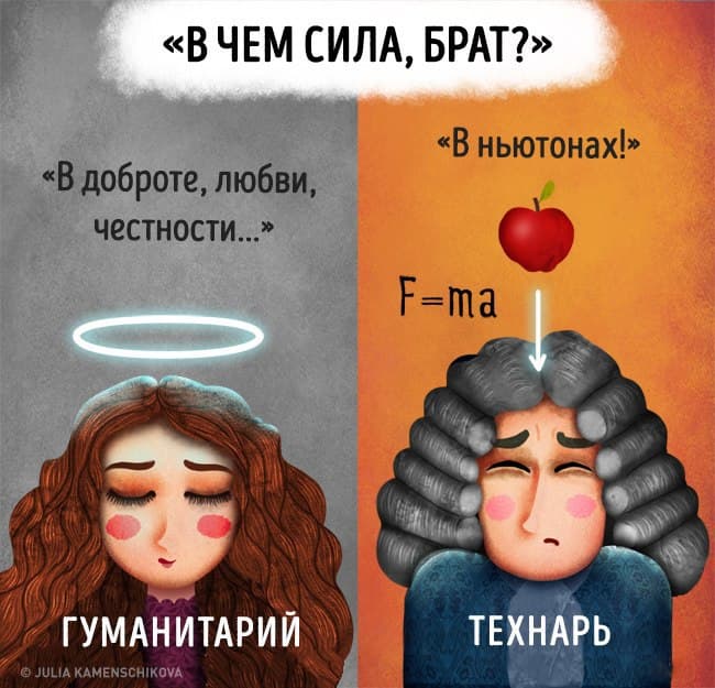 В чем сила, брат?