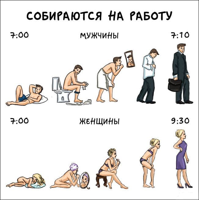 Утренний подъём