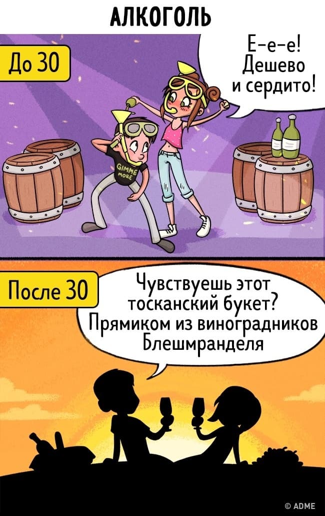 Алкоголь