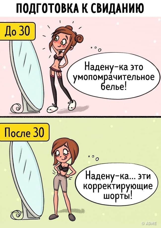 Подготовка к свиданию