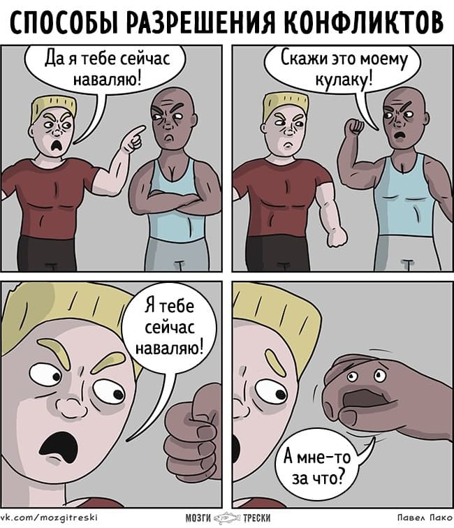 Способы разрешения конфликтов