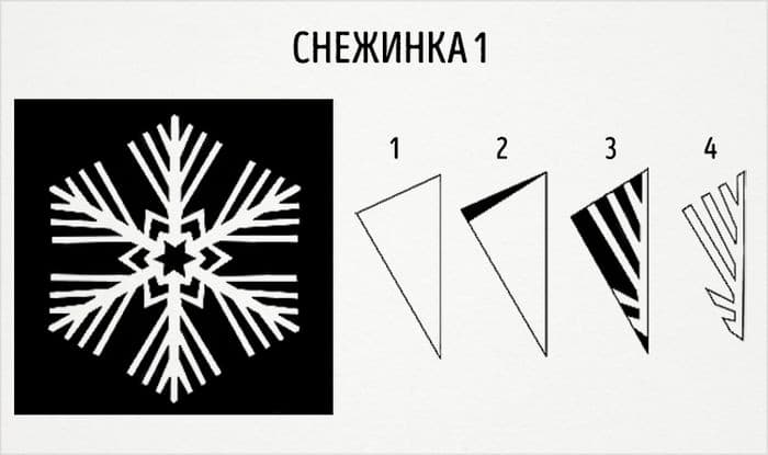 Снежинка №1